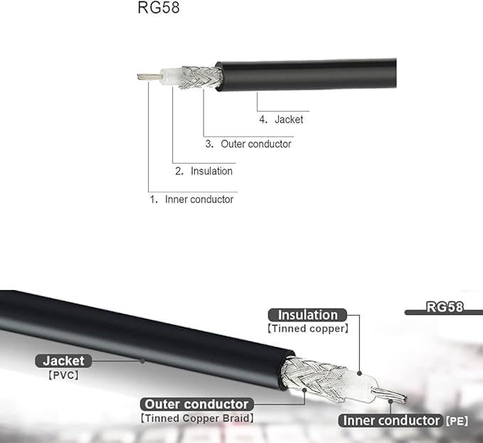 Superbat PL259 Cable 6ft Right Angle CB Coax Cable UHF PL-259 Male to Male RG58 Jumper 50 ohm for CB Radio Ham Radio Antenna Analyzer Tuner SWR Meter - Image 6