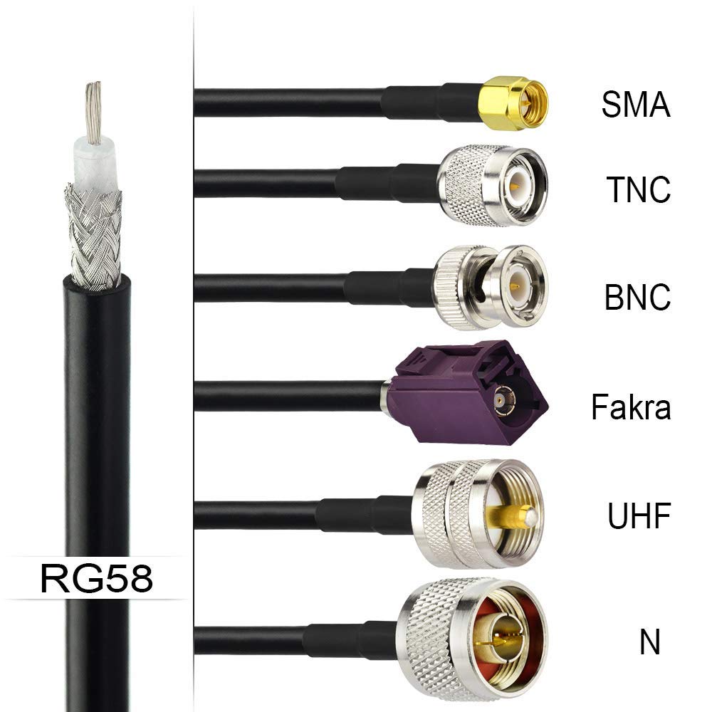Superbat RG58 Coaxial Cable 100ft, 50 Ohm RG-58 Coax Cable for CB Radio Antenna Extension Cable etc. - Image 4